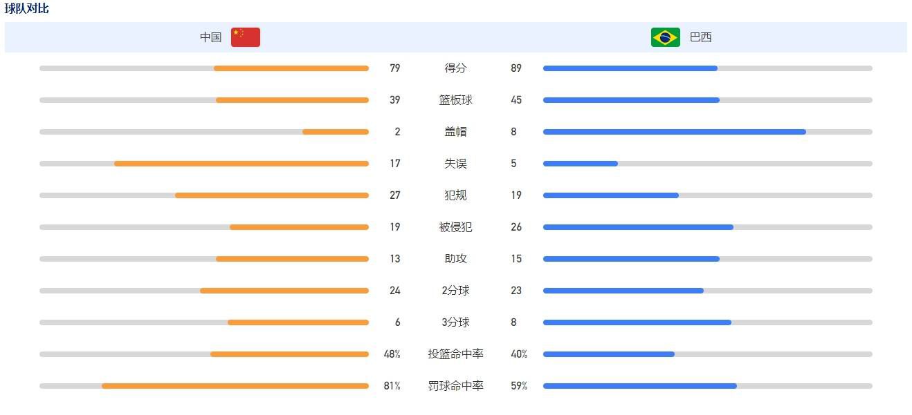 伊人久久免费视频