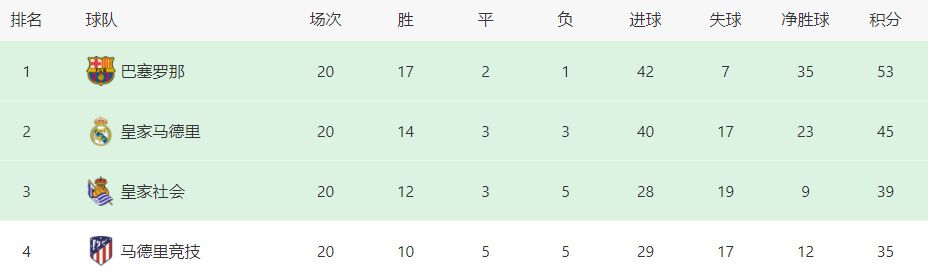 18看片