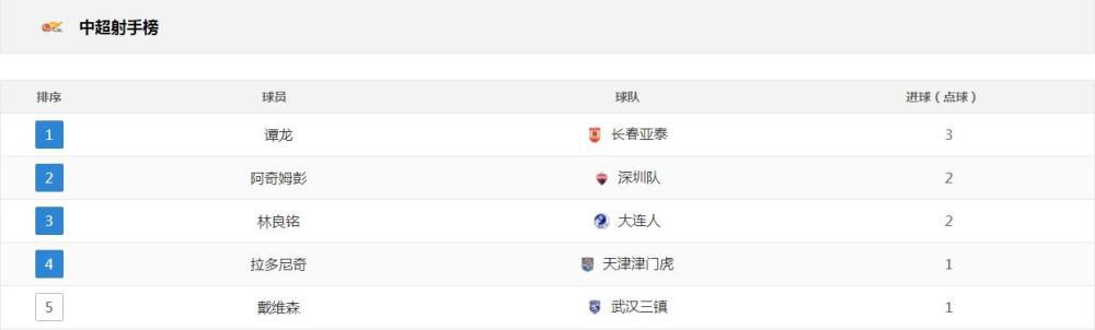 国产特级毛片潘金莲