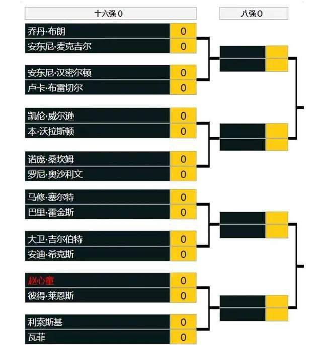 微星主板灯光控制